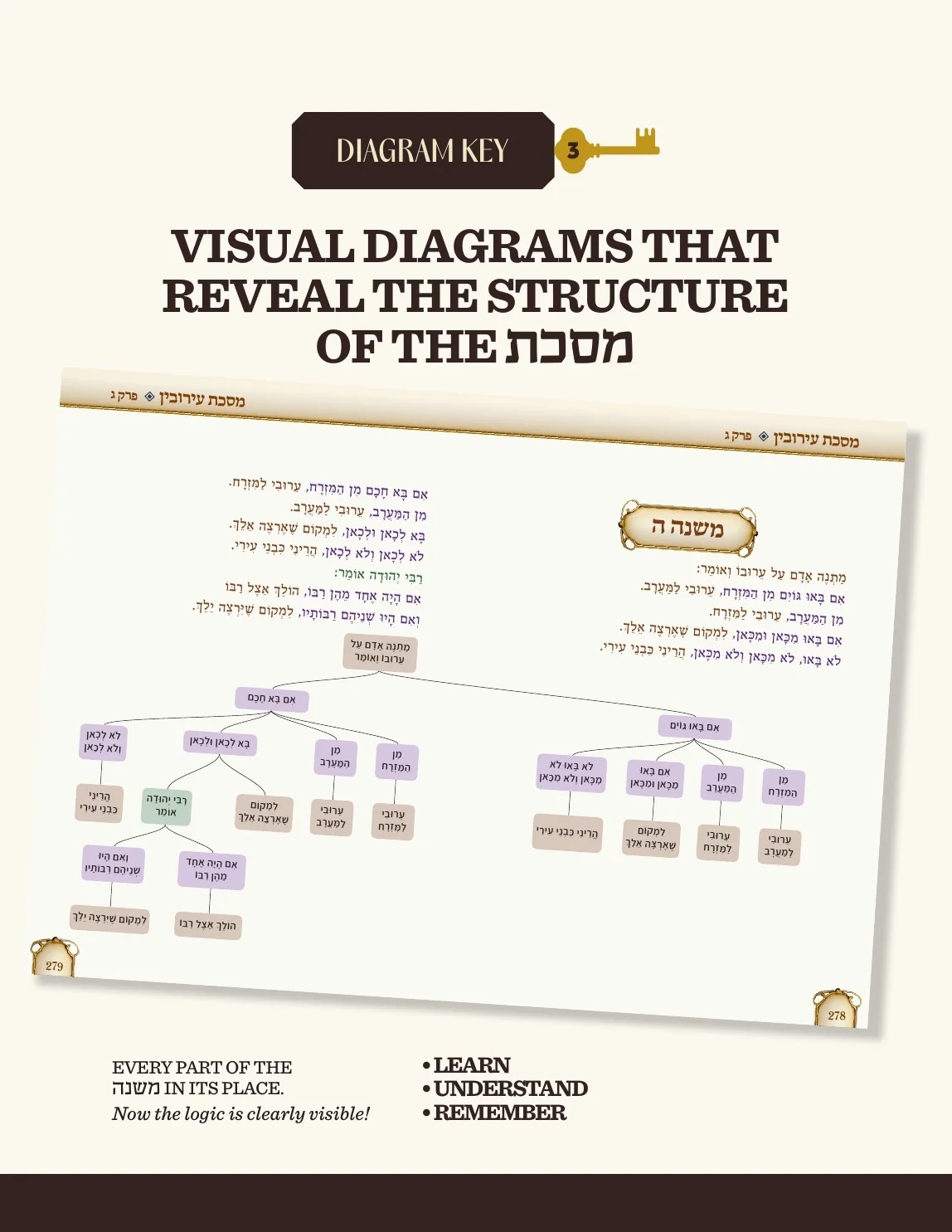 English brochure, page 8